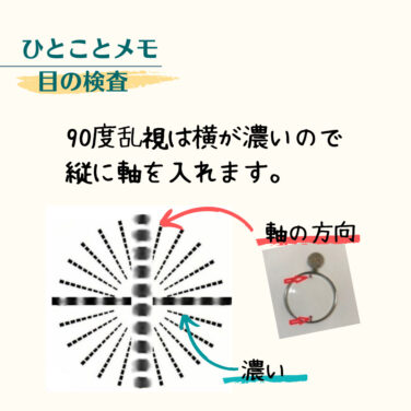 乱視表での乱視の検査、乱視軸の入れる方向 | はてなと目の話-視能訓練士のつぶやき‐